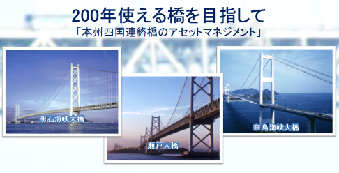 本州四国連絡橋のアセットマネジメント