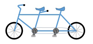 タンデム自転車