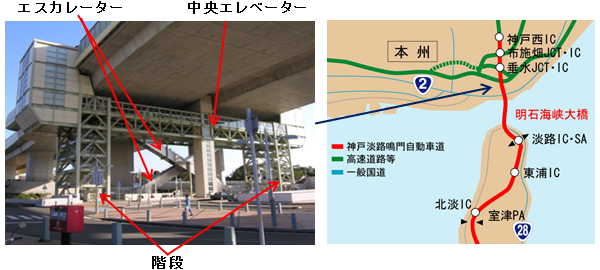 エスカレーター位置図