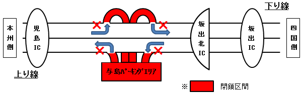 閉鎖区域図