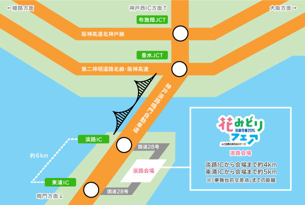 経路選択のご案内