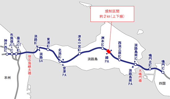 規制区間：約1.5km(上下線)