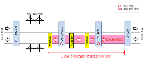 規制区間詳細図