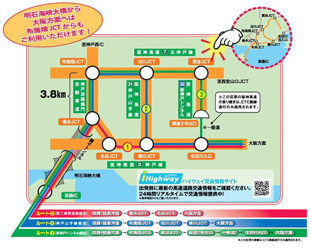 経路選択のご案内