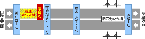 規制区間詳細図2