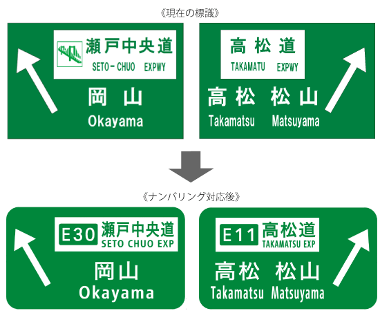 坂出IC分岐案内標識の高速道路ナンバリング例