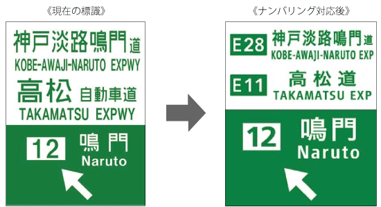 インターチェンジ入口案内標識の高速道路ナンバリング例