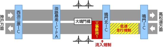 規制区間詳細図1