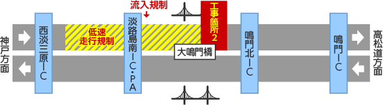 規制区間詳細図1