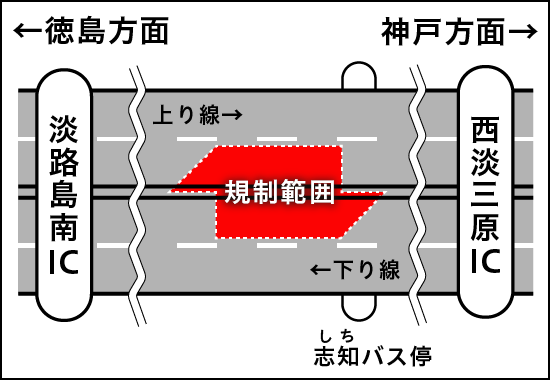 規制概略図