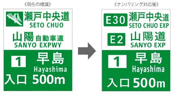 インターチェンジ入口付近案内標識の高速道路ナンバリング例