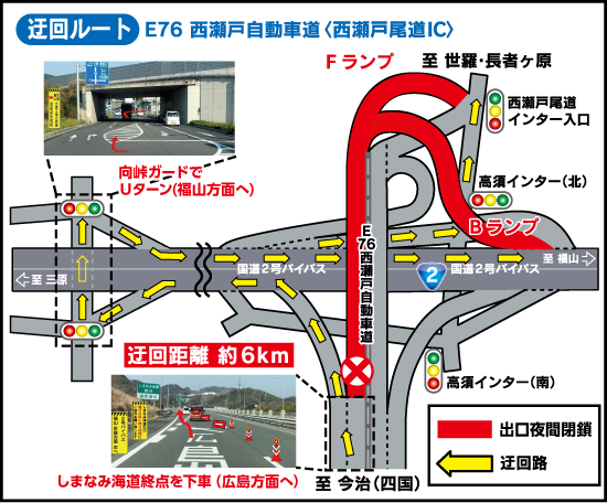 迂回ルート（正）