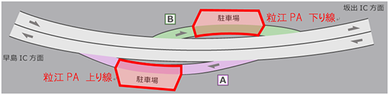 駐車場リフレッシュ工事範囲