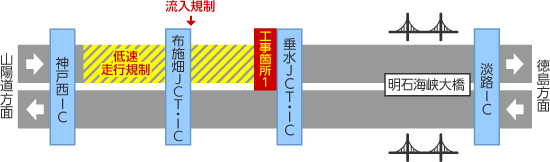 規制区間詳細図1