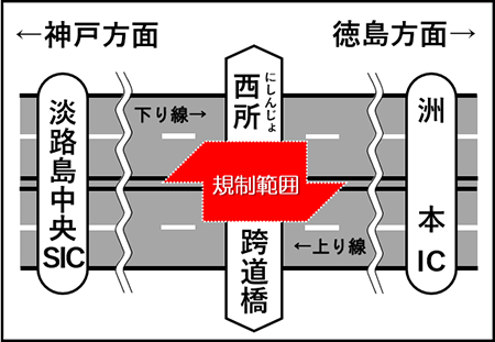 規制概略図