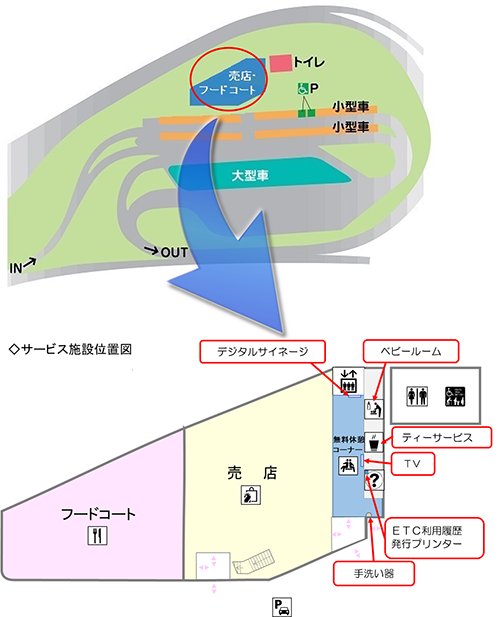 淡路島南パーキングエリア(上り線)エリア内簡略図