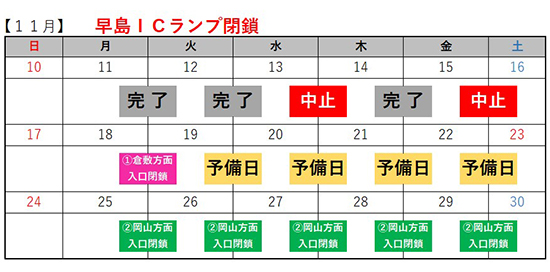 早島ICランプ閉鎖スケジュール