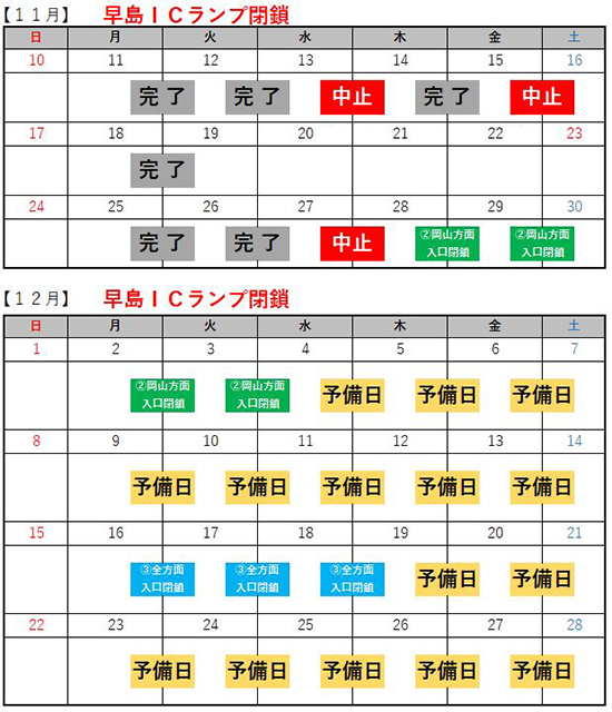 早島ICランプ閉鎖スケジュール