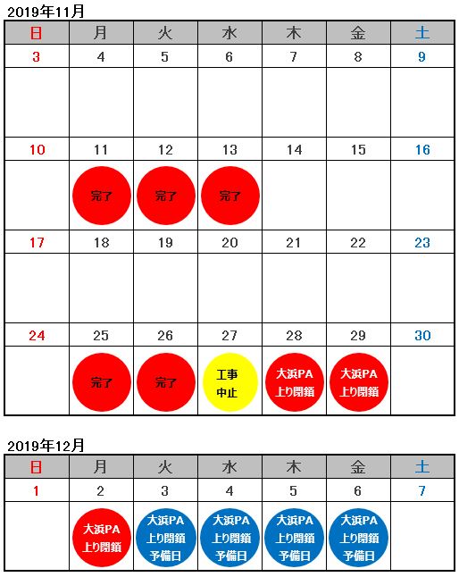 ランプ閉鎖の日時　順延