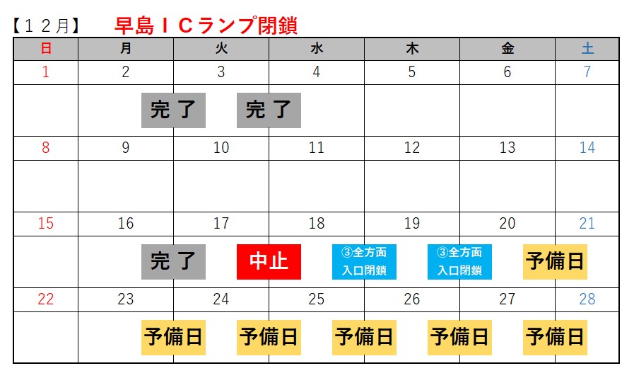 早島ICランプ閉鎖スケジュール