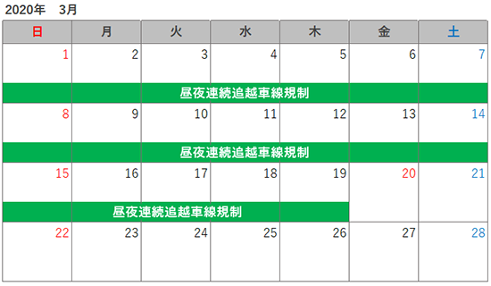 規制日時　2020年3月