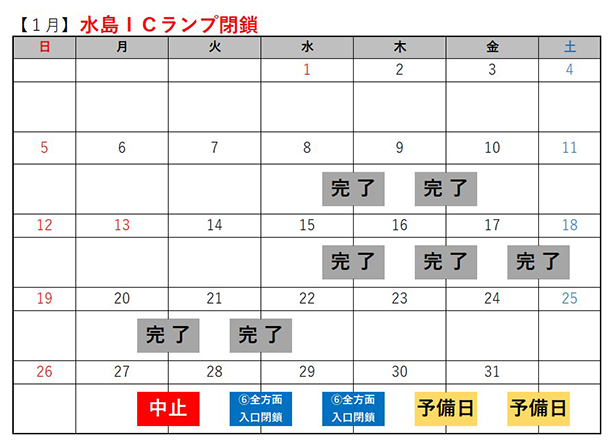 水島ICランプ閉鎖スケジュール