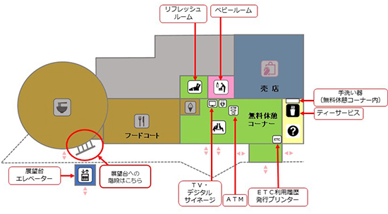 与島PA 施設内図