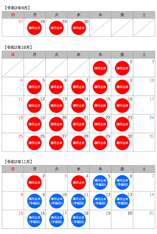 通行止め日時