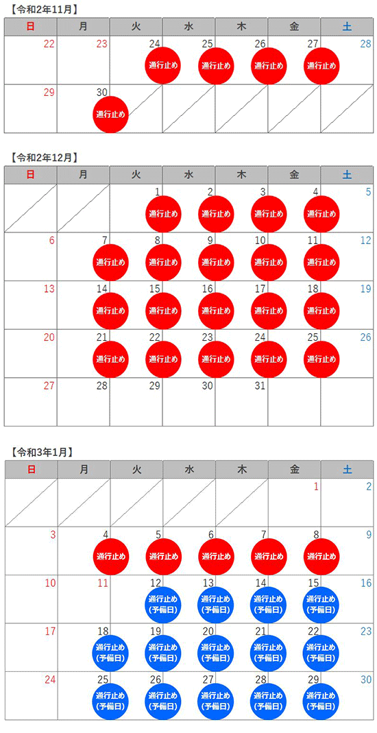 通行止め日時