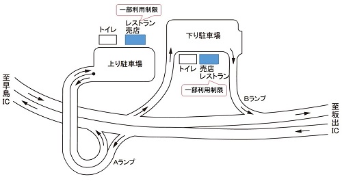 鴻ノ池サービスエリア(上下線)エリア内簡略図