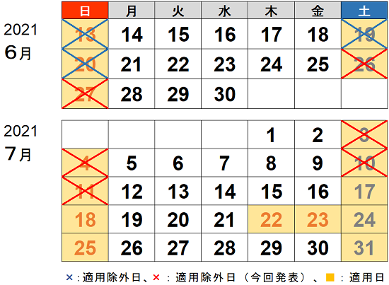 休日割引適用除外日