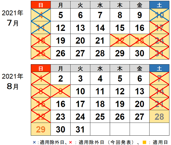 休日割引適用除外日