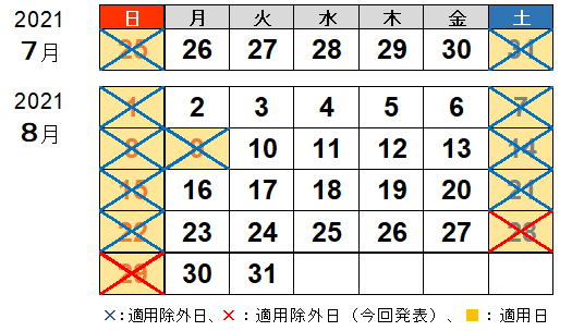 休日割引適用除外日