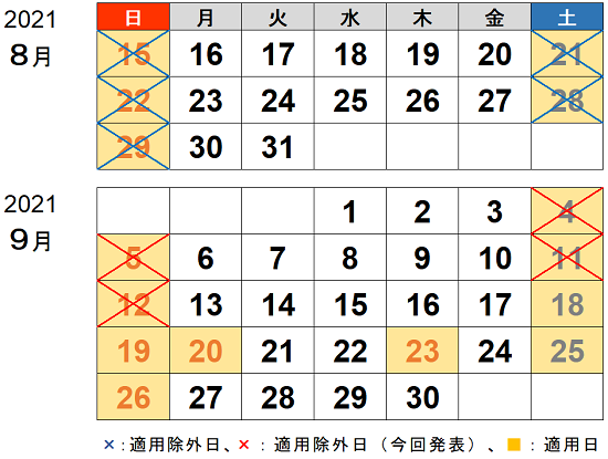 休日割引適用除外日