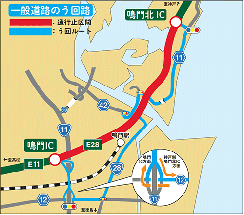 う回路