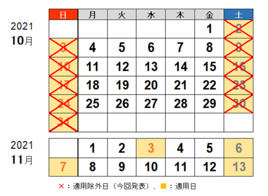 休日割引適用除外日