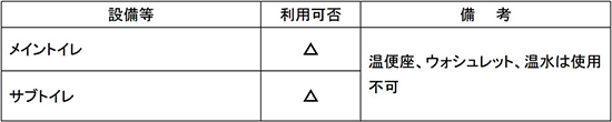 トイレ