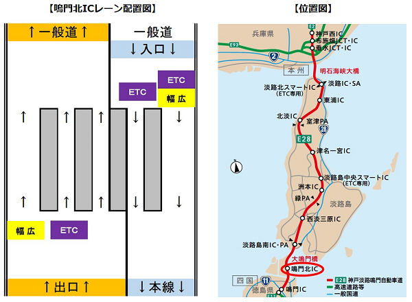 鳴門北ICレーン配置図、位置図