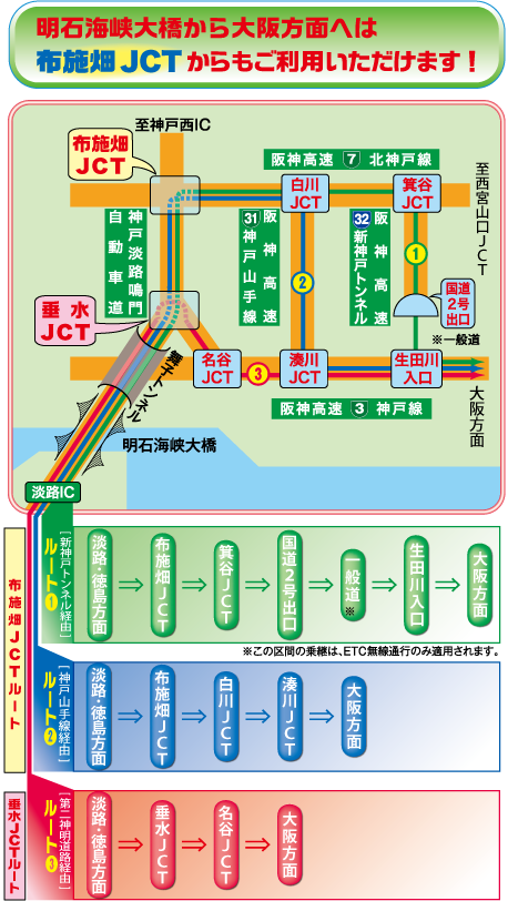 迂回地図