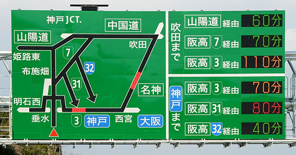 図形情報板