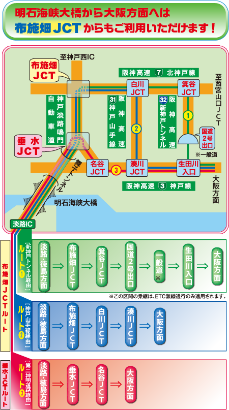 迂回地図