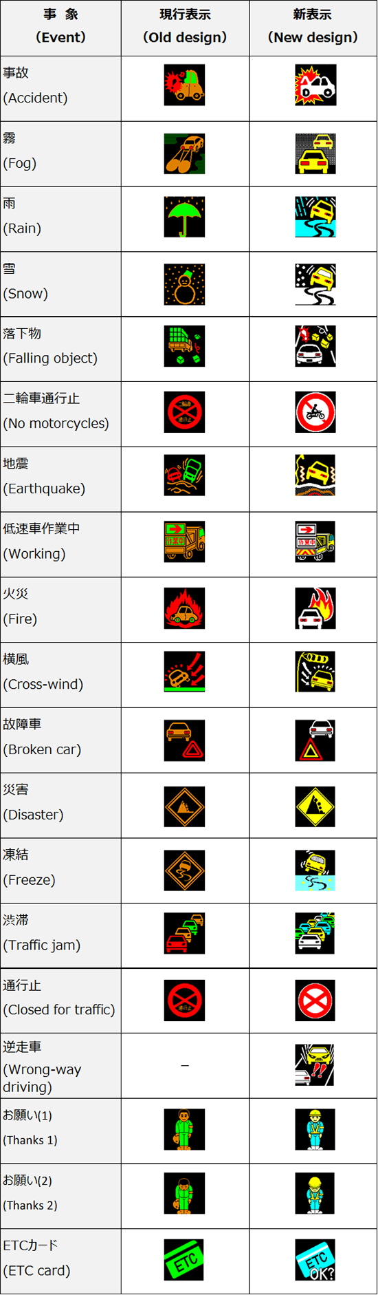 図柄一覧表