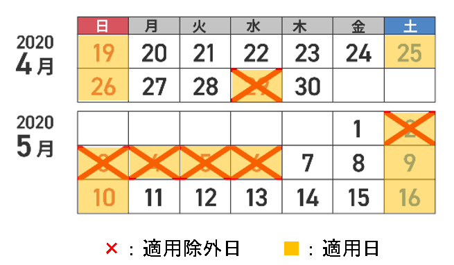 休日割引適用日