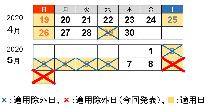 休日割引適用日