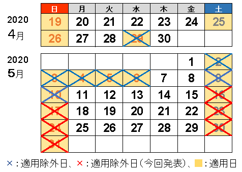 休日割引適用日