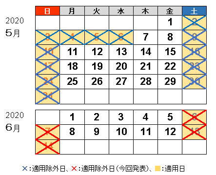 休日割引適用日