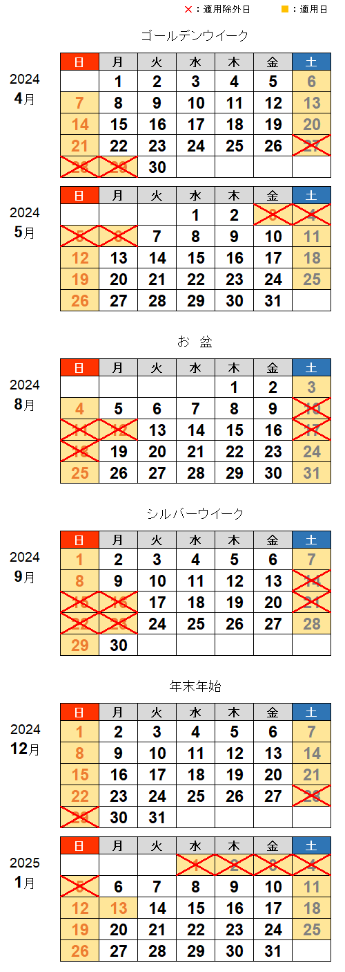 休日割引適用除外日