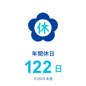 年間休日 