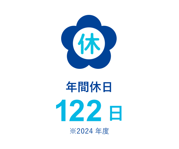 年間休日 