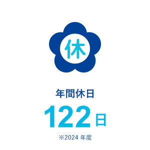 年間休日 